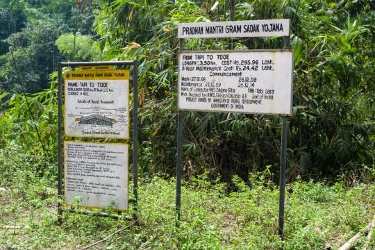 Signs